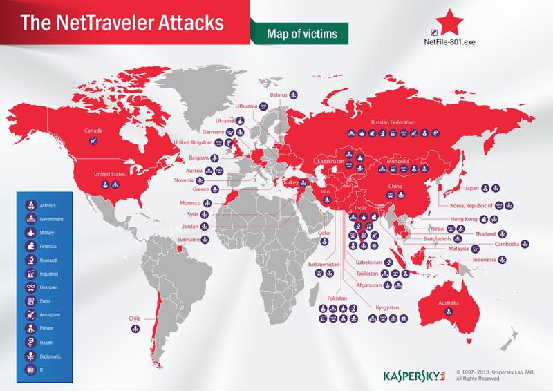 Harta victimelor Nettraveler, Foto: Kaspersky