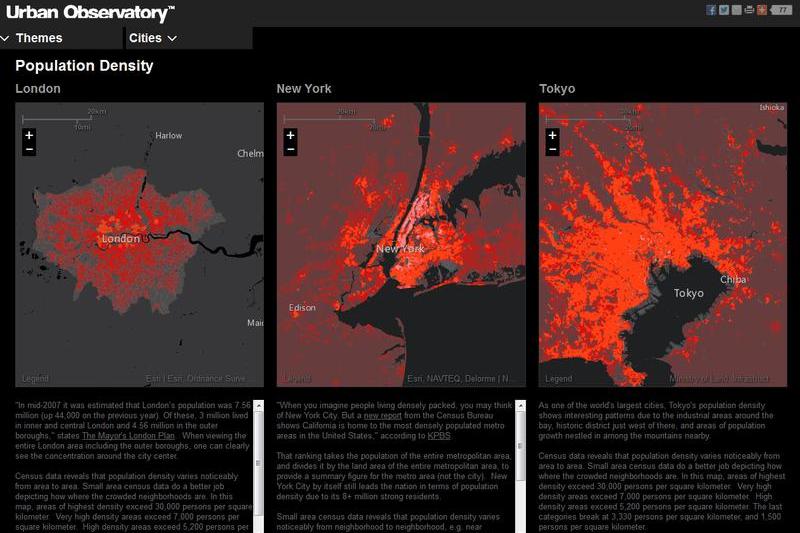 Urban Observatory, Foto: Hotnews