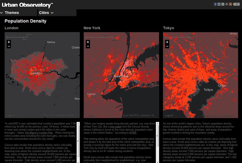 Urban Observatory, Foto: Hotnews