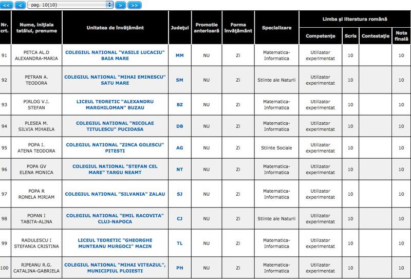 BAC 2013 Lista elevilor de 10, Foto: edu.ro