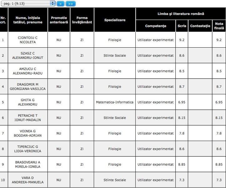 Note BAC 2013 - Liceul Bolintineanu, Foto: edu.ro