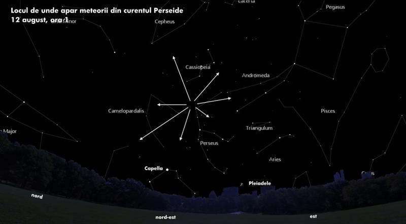 Perseide, Foto: Observatorul Astronomic "Amiral Vasile Urseanu"