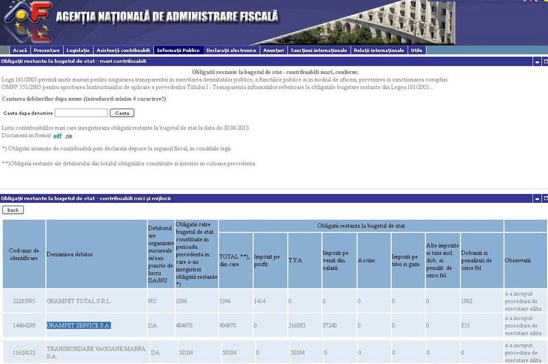 Informatii ANAF, Foto: Captura ANAF