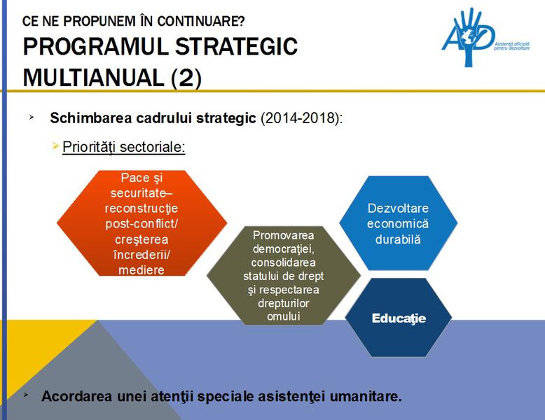 Schimbarea prioritatilor Romaniei in asistenta oficiala 2014-2018, Foto: Hotnews