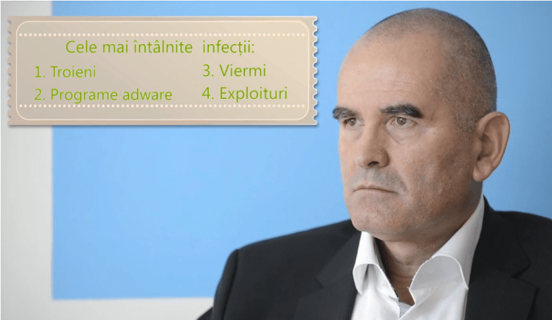 Gheorghe Dobrea, INTELPROF TRAINING, Foto: Smile Media