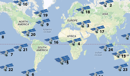 Sistemul GLONASS, Foto: glonass-iac.ru