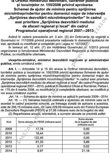 Ordin-ajutoare de minimis in POR, Foto: Monitorul Oficial