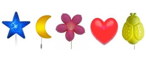 Avertizare veioza smila, Foto: IKEA