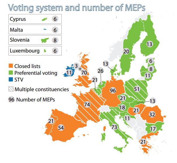 Sistemul electoral si numarul de europarlamentari, Foto: Parlamentul European