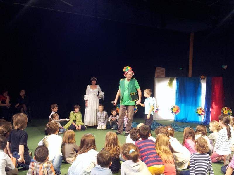 Teatrul National pentru Copii, Foto: TNB