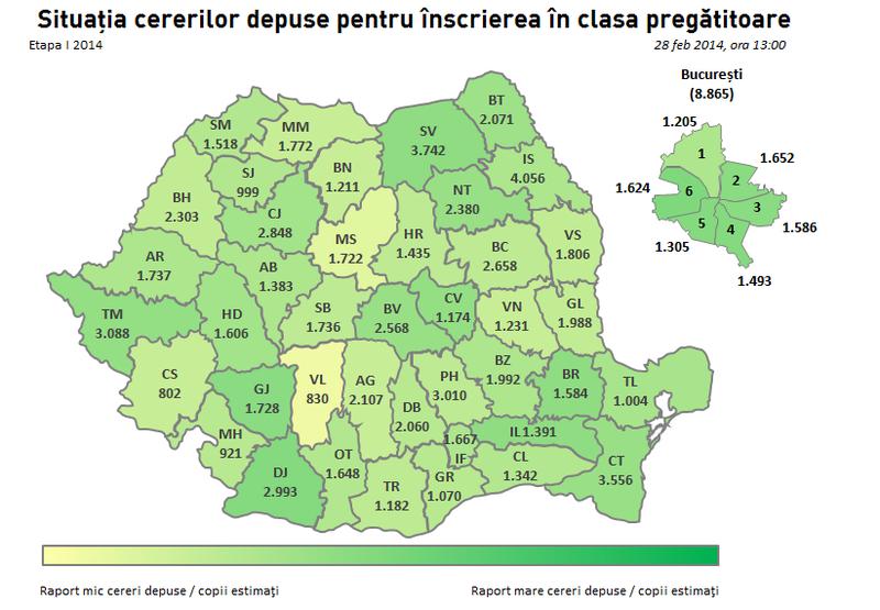 Situatia inscrierilor in clasa pregatitoare, Foto: edu.ro
