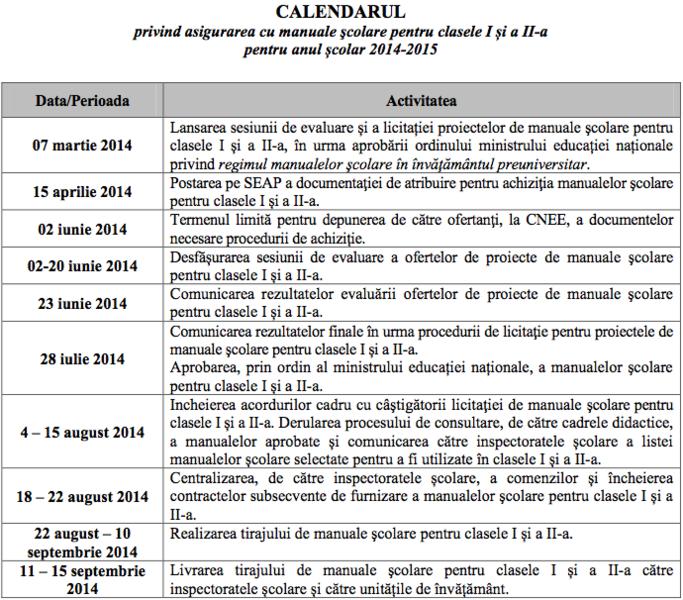 Calendarul introducerii manualelor digitale, Foto: edu.ro