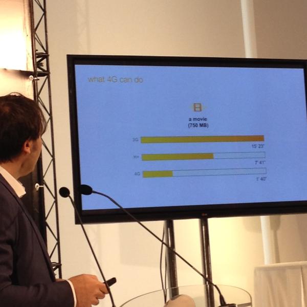Ce poate face 4G, Foto: Hotnews