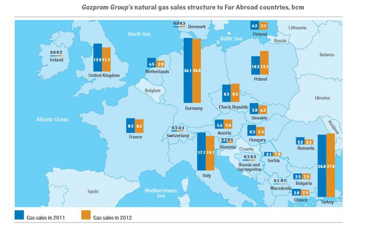 Harta Gazprom, Foto: Gazprom