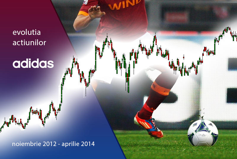 Actiunile Adidas ar putea creste cu 21%, Foto: Tradeville