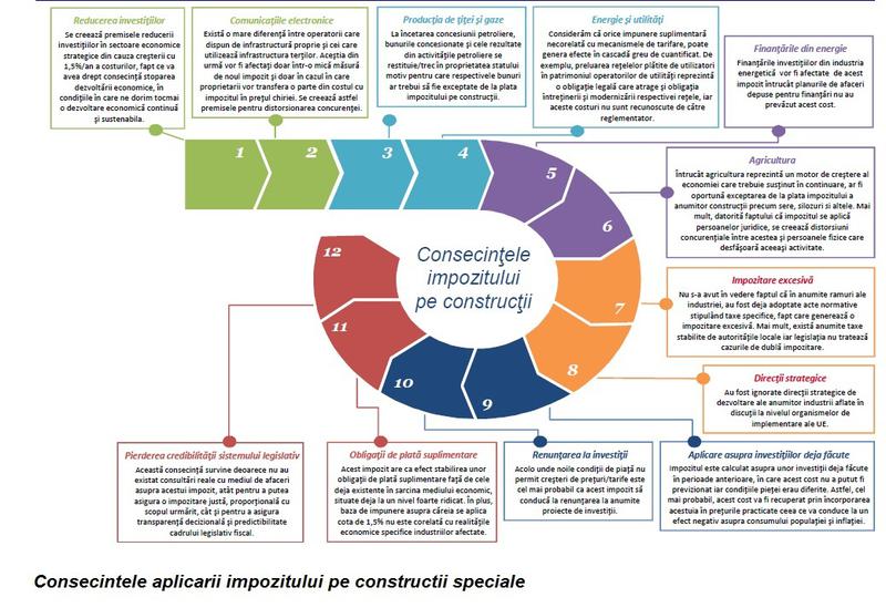 consecinte, Foto: Hotnews