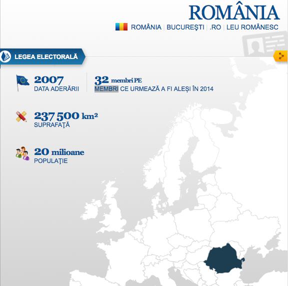 Alegeri europarlamentare 2014, Foto: elections2014.eu