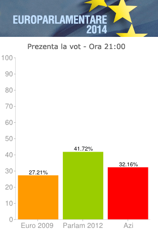 fakepathprezenta-21, Foto: Hotnews