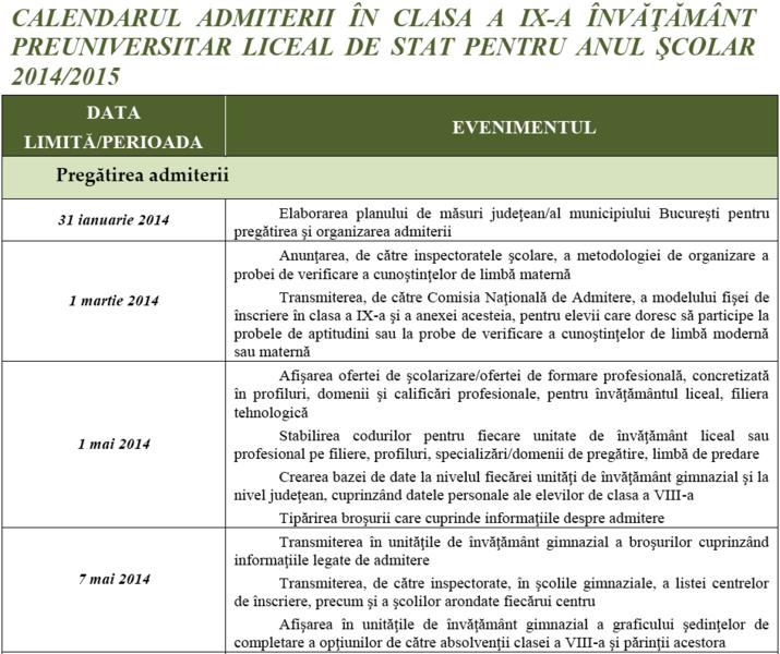 Calendarul admiterii la liceu, Foto: ismb.edu.ro