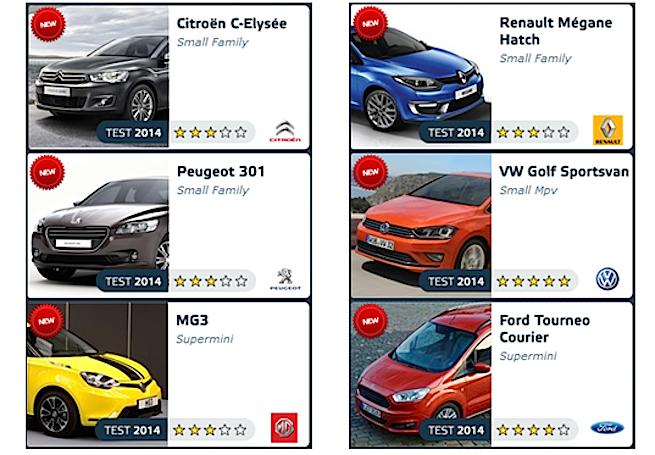 Rezultate Euro NCAP iunie 2014, Foto: Euro NCAP