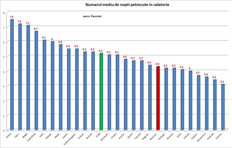 calatorii, Foto: Hotnews