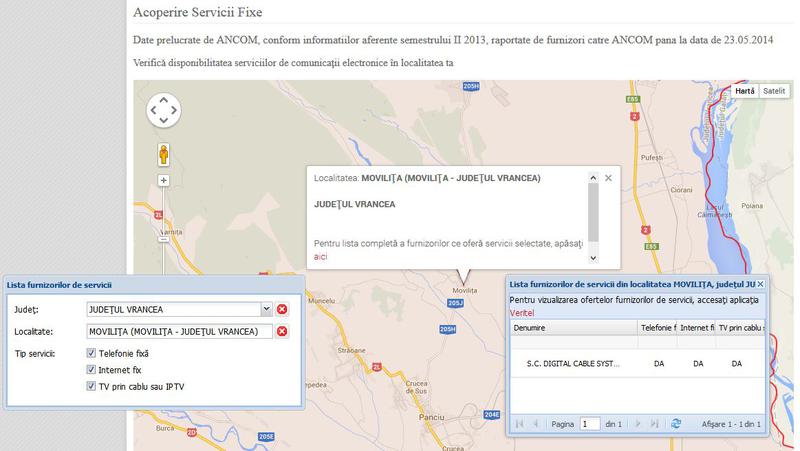 Afla acoperirea cu servicii fixe de telefonie, internet si TV din localitatea ta, Foto: Hotnews