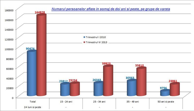 somaj, Foto: Hotnews