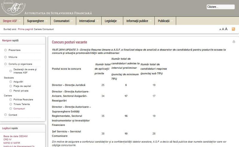 Concurs de angajare in ASF, Foto: Captura www.asfromania.ro