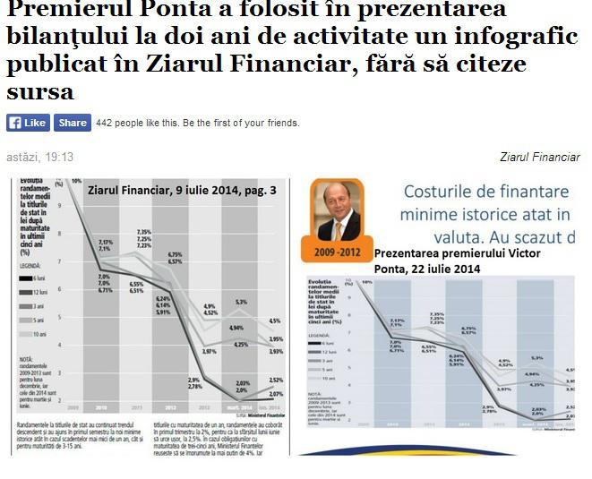 Captura site ZF, Foto: Ziarul Financiar