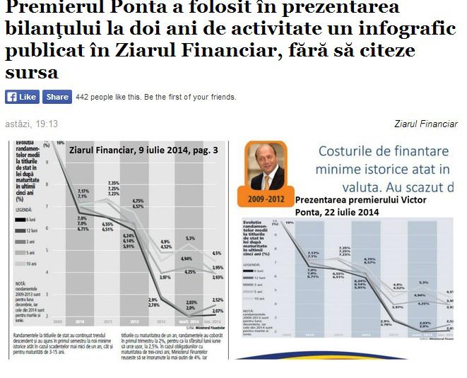 Captura site ZF, Foto: Ziarul Financiar