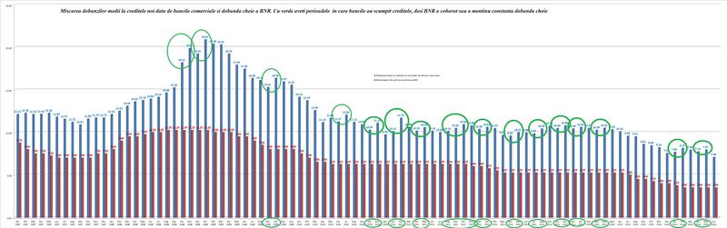 dobanzi, Foto: Hotnews