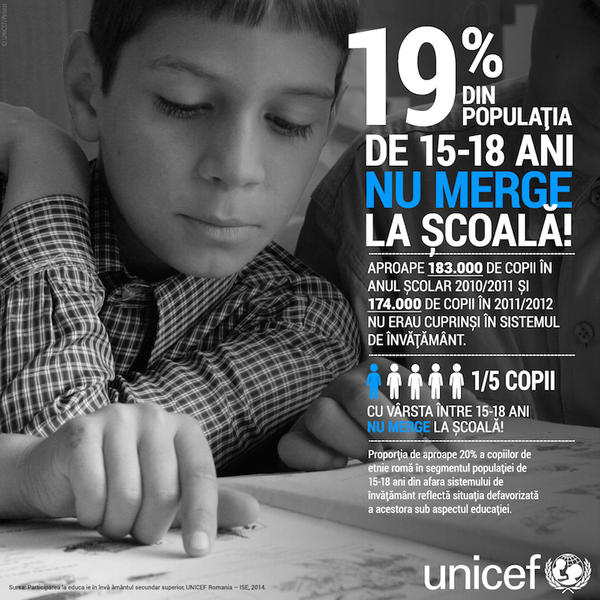 Abandonul in Romania, Foto: unicef.org