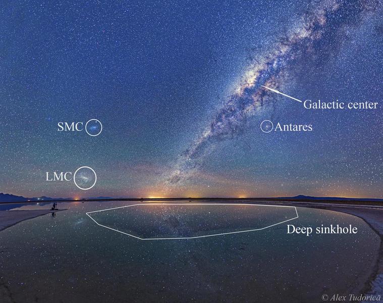 Milky Way above Atacama Salt Lagoon, Foto: Alex Tudorica (https://www.flickr.com/photos/27891676@N05)