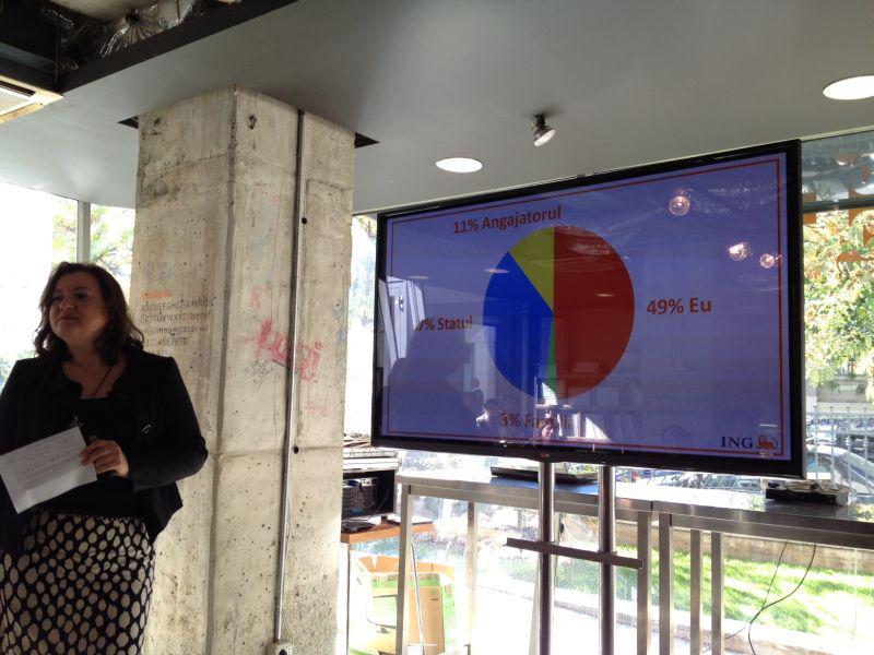 Cine are responsabilitatea asigurarii unui venit dupa pensionare, Foto: Hotnews