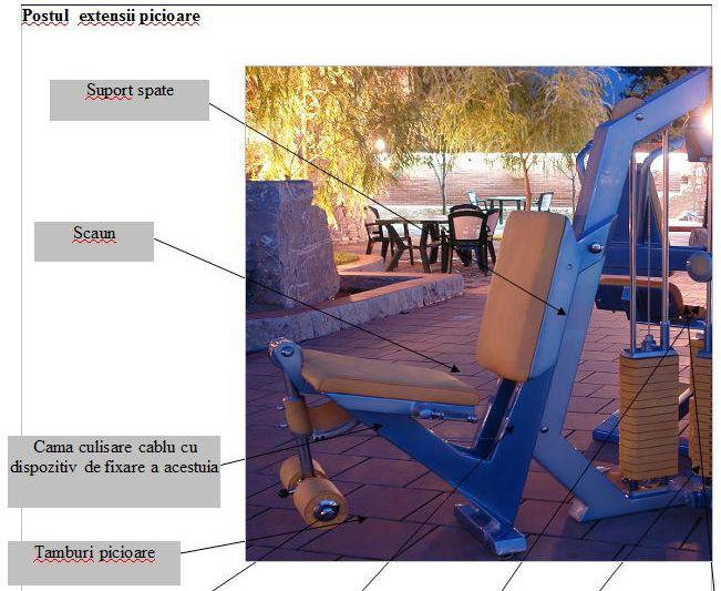 Aparat de fitness pentru BNR, Foto: BNR