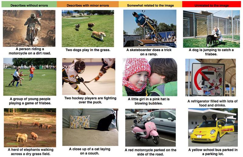 Pozele pot fi traduse in cuvinte, Foto: Google