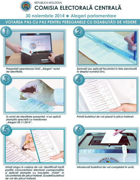 Votarea pas cu pas, Foto: Voteaza.md