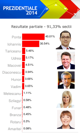 fakepathpartiale3, Foto: Hotnews