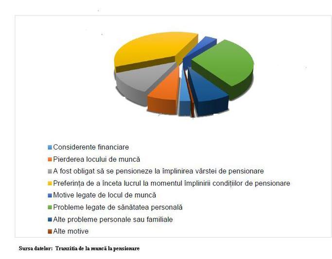 motive, Foto: Hotnews