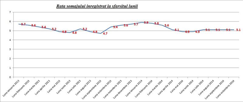rata somaj, Foto: Hotnews