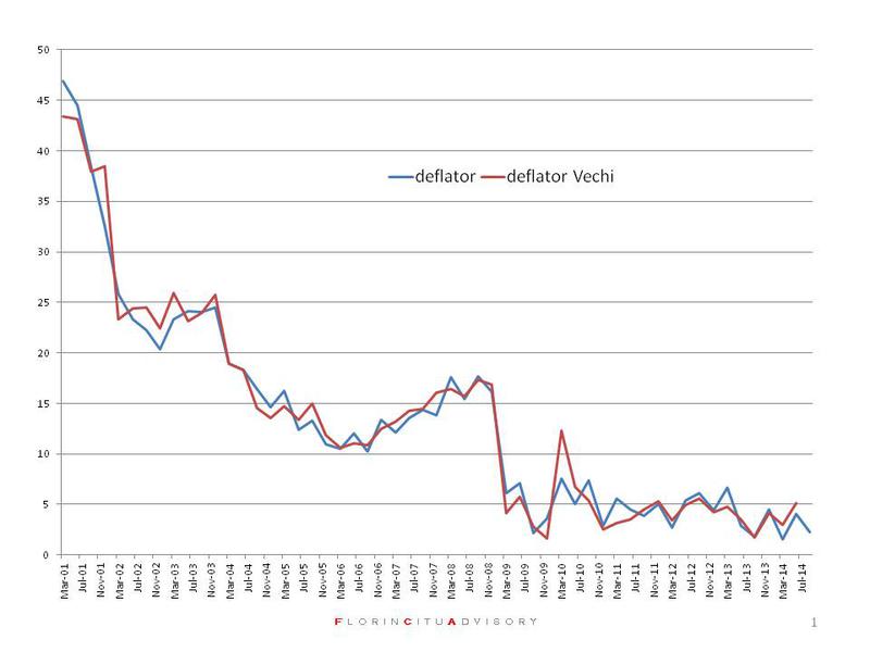 deflatordec2014, Foto: Hotnews