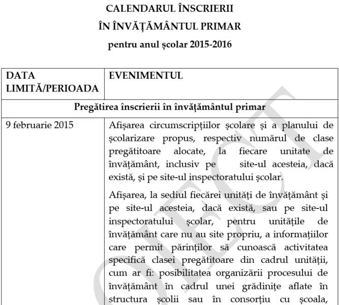 Proiect - Calendarul inscrierii in clasa pregatitoare 2015, Foto: edu.ro