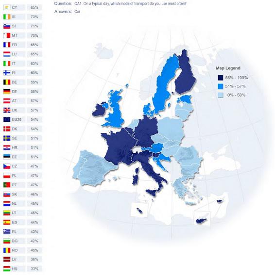 Preferinta pentru folosirea zilnica a autoturismului in UE, Foto: Eurobarometru