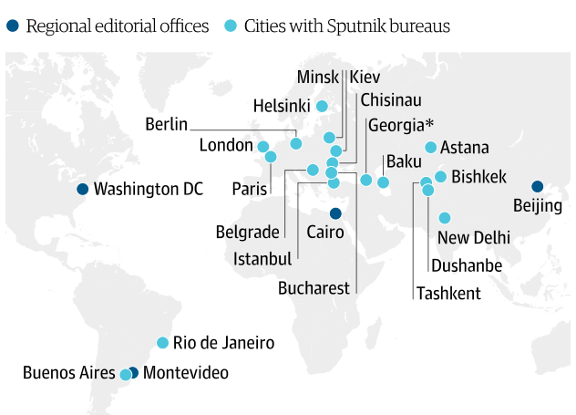Reteaua Sputnik News, Foto: Grafic The Guardian