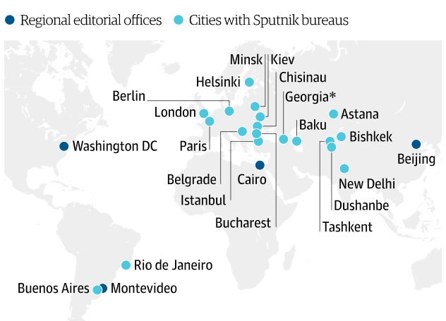 Reteaua Sputnik News, Foto: Grafic The Guardian