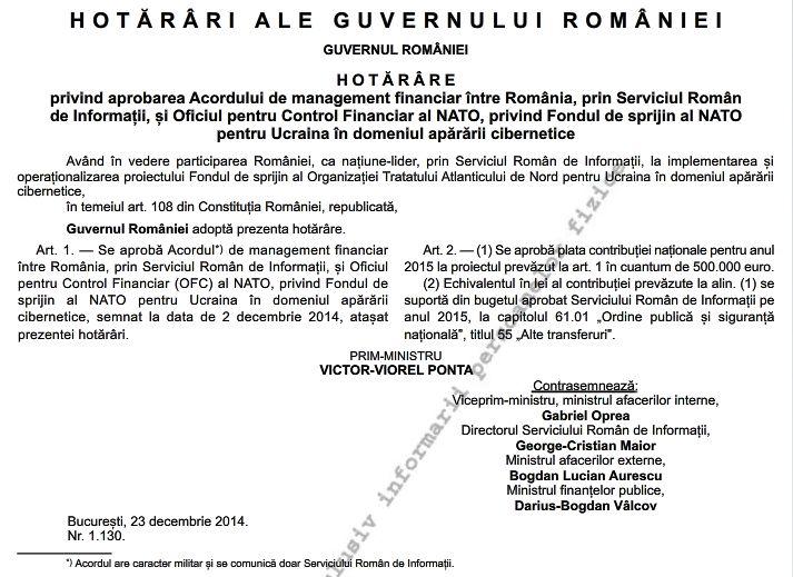 Acord Romania-NATO, Foto: Captura Monitorul Oficial