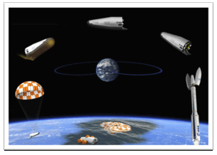 Misiunea Intermediate eXperimental Vehicle, Foto: ESA