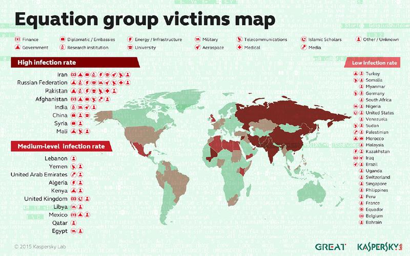 Harta statelor care au cazut victima grupului Equation, Foto: Kaspersky