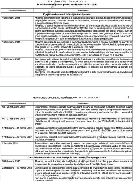 Fragment din calendarul inscrierii in clasa pregatitoare 2015, Foto: Monitorul Oficial