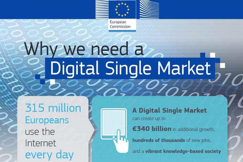 Strategie pentru Piata Unica Digitala, Foto: Comisia Europeana